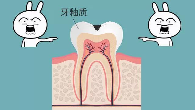 智齿蛀牙痛有什么有效方法止痛,智齿旁边牙松动蛀牙如何处理