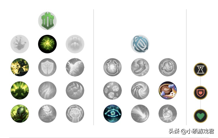 lol辅助牛头符文最新版,辅助牛头lol端游