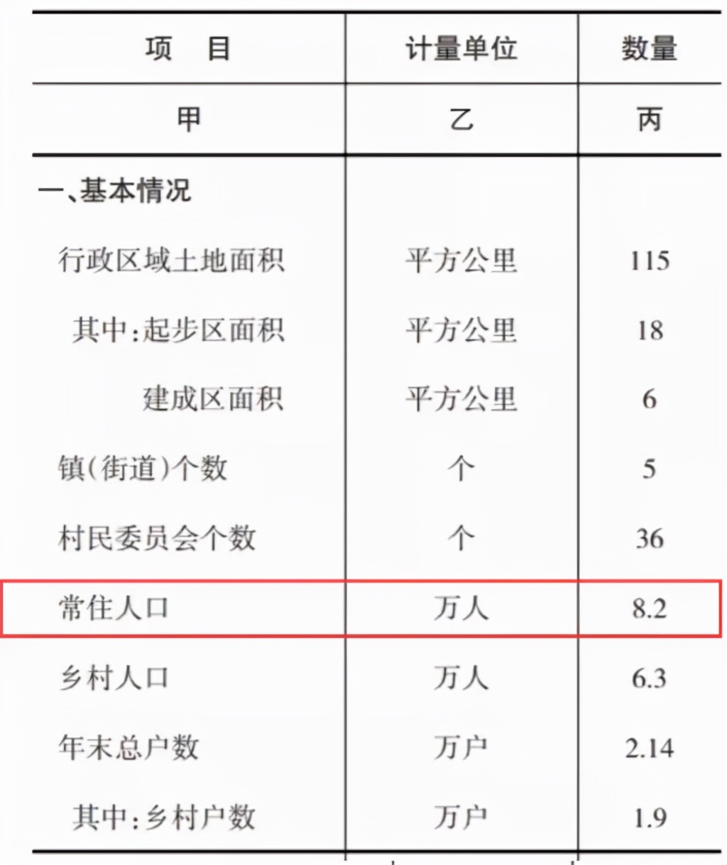 肇庆房屋维权,肇庆业主维权