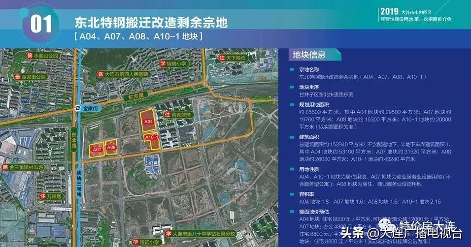 沙区、甘区10宗新地亮相,地角好学区好......