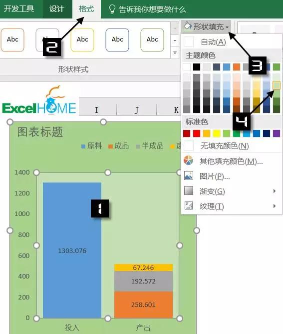 投入产出比详细分析图表,投入与产出对比图表