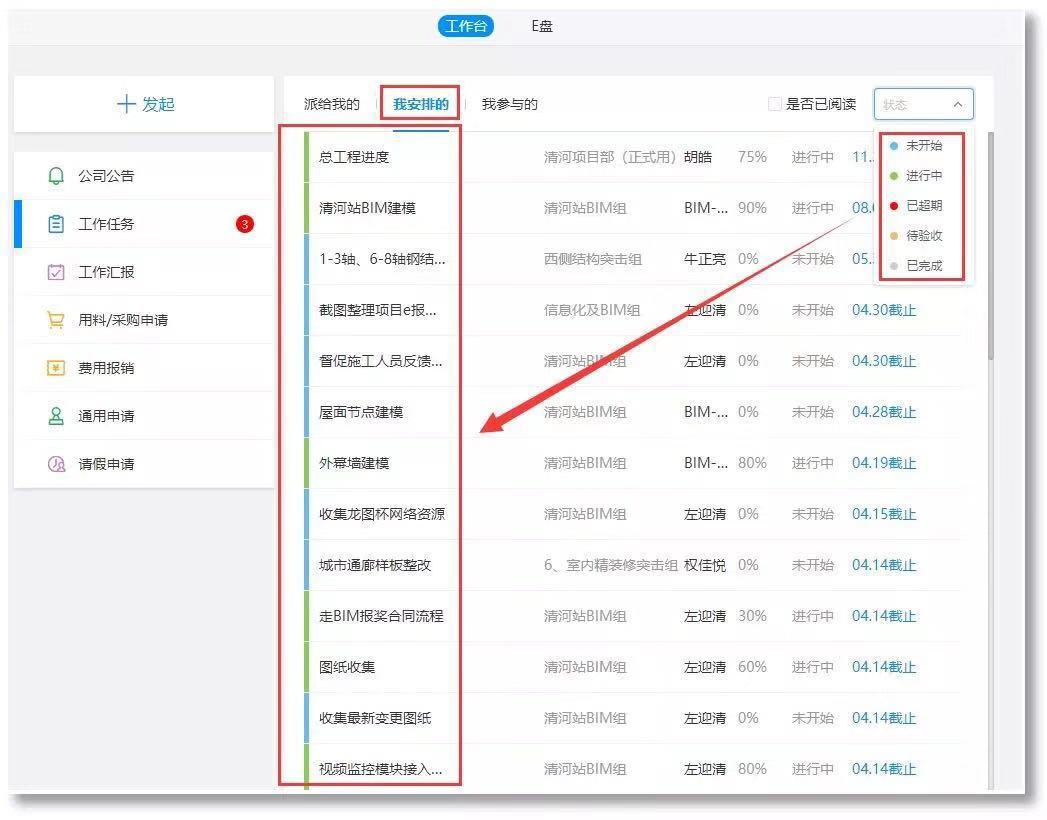 项目e站管理,项目e功能