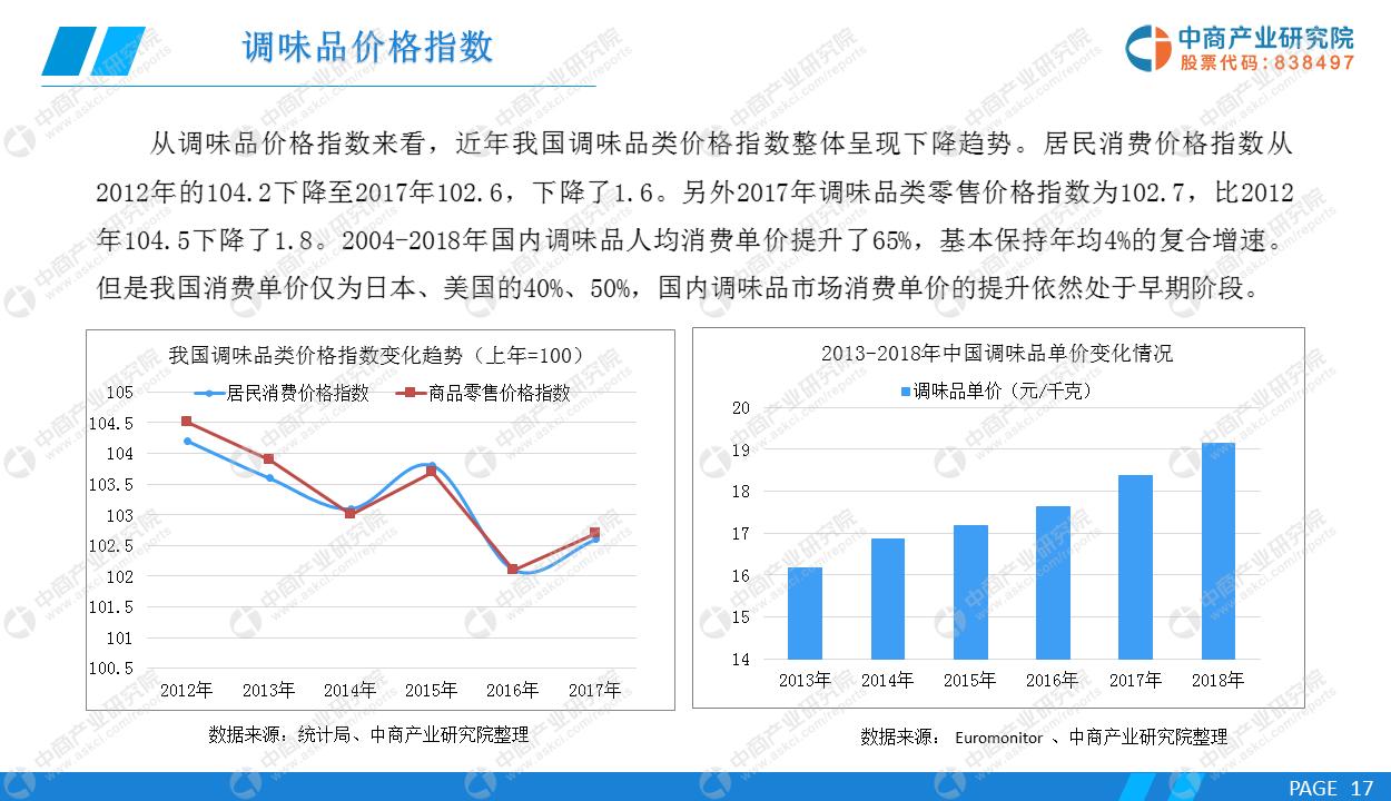 调味品行业增速,调味品行业一年赚多少钱