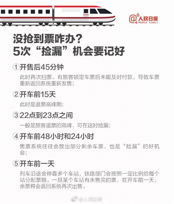 明天抢票几点开始,一般2月15号抢票容易吗
