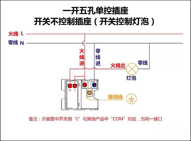 四条线单控开关接线图,单开三控开关的接线方法线路图