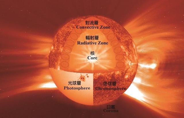 双彩虹讲解视频,双彩虹出现全过程