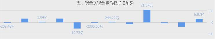 相比海天酱油，调味品行业中，不露声色的味精龙头企业都有谁？