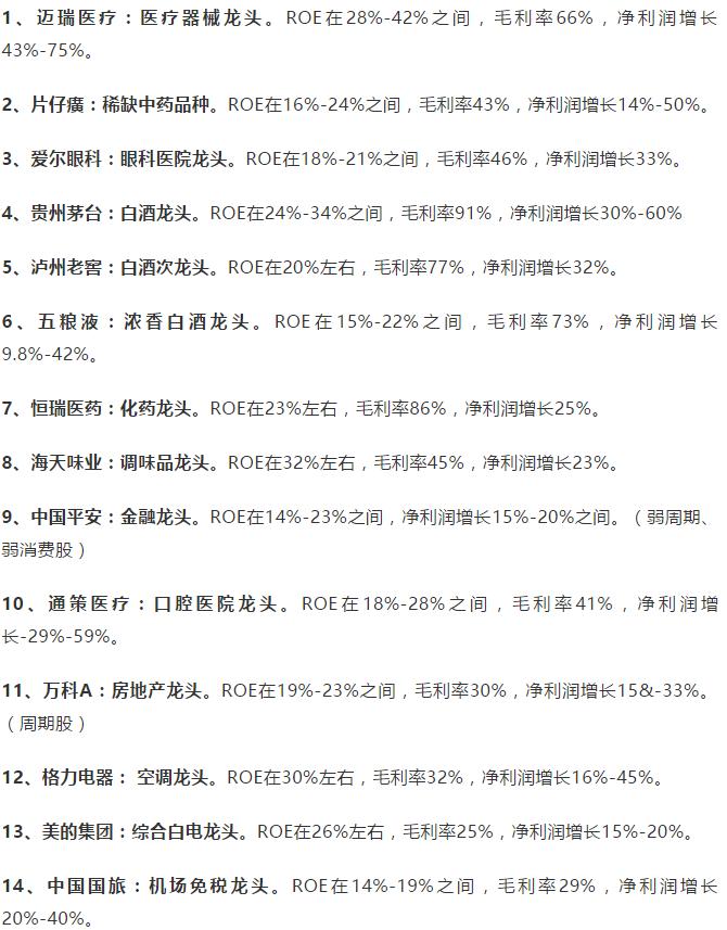 a股最有价值的10只股票,a股最具有潜力的50只价值股