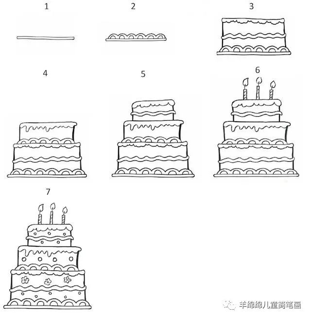 生日贺卡手绘简单可爱,生日贺卡手绘创意简单有色彩