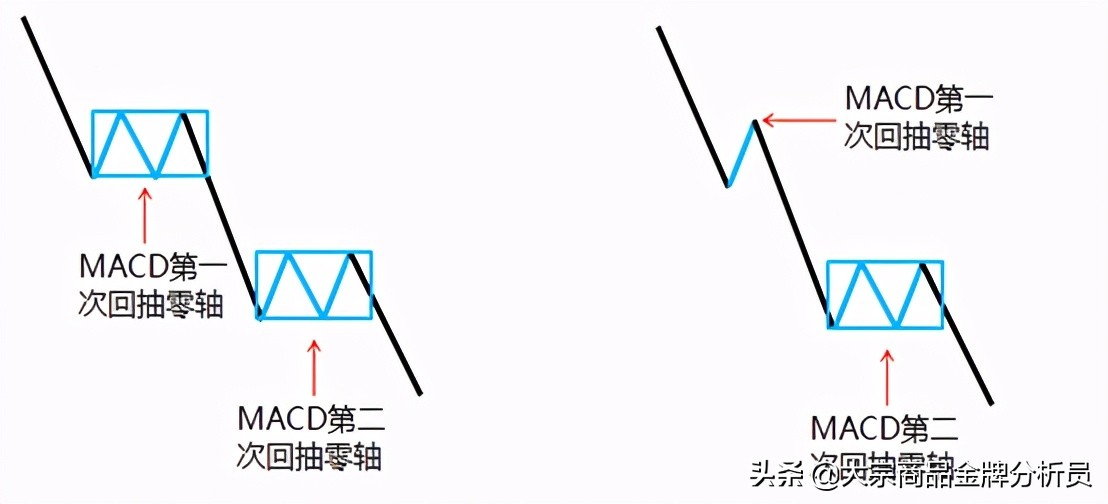 期货缠论精髓19条及图解pdf,期货缠论精髓19条及图解