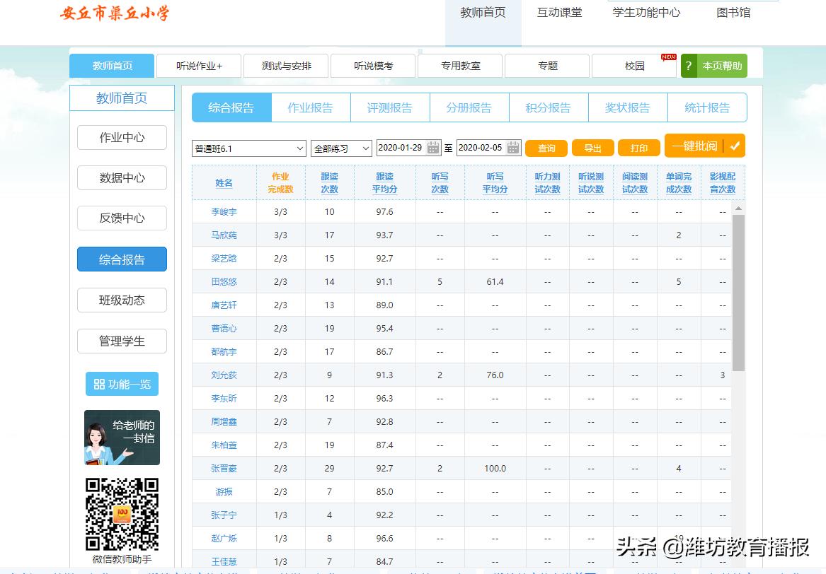 安丘市渠丘小学：疫情停课不停学，“口语100”用起来