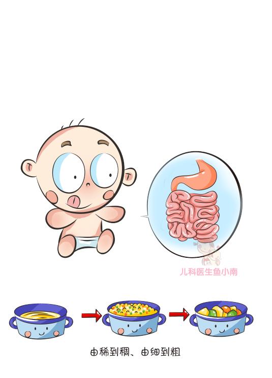 宝宝牛奶蛋白过敏妈妈吃什么下奶,牛奶蛋白过敏的能喝驼奶吗