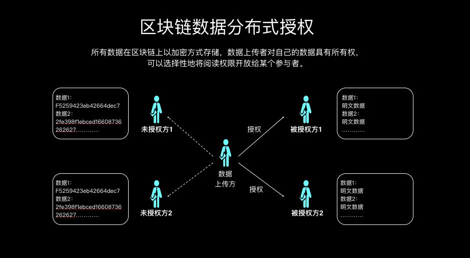 如何提高网络防御能力,我们应当如何应对网络中的冲击
