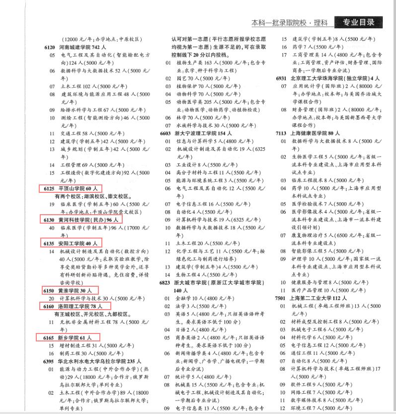 河南新增11所高校,河南2021年新进一本院校
