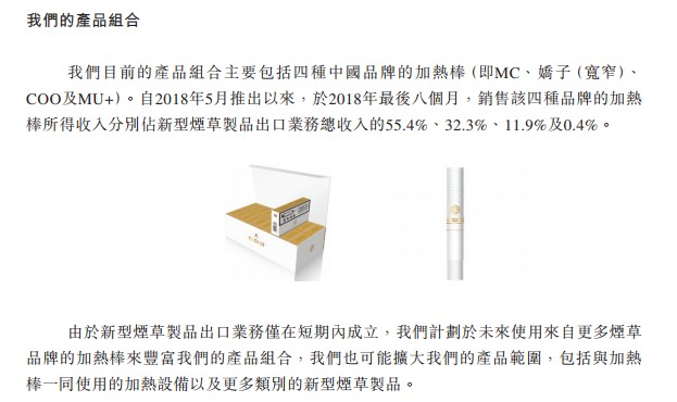 家临江：中烟香港的成长性