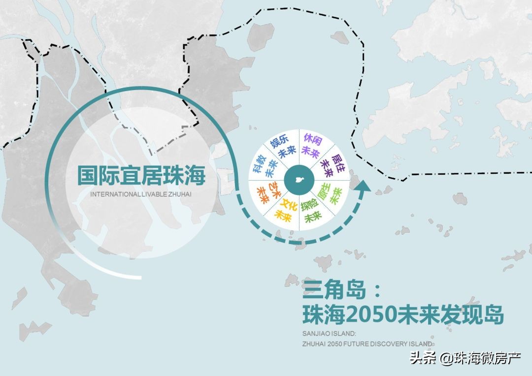 重磅珠海迎来历史性突破广东第一,珠海第一个私人海岛