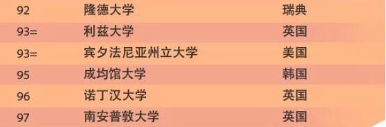 是时候把宋仲基还给我了！深扒宋仲基，顶级学府学霸校草