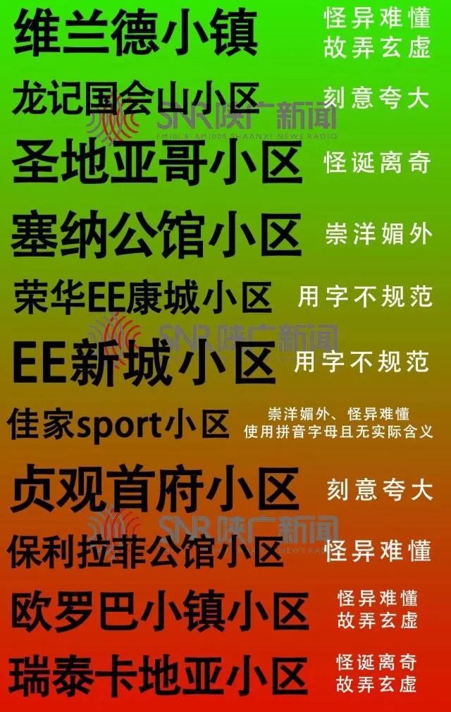 西安北郊贞观首府项目怎么样了,西安贞观首府为什么便宜