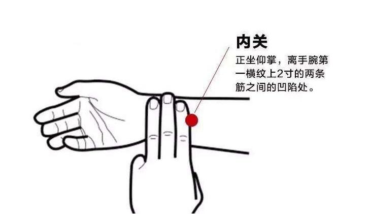 点穴解穴最佳方法,点穴16个穴位图解