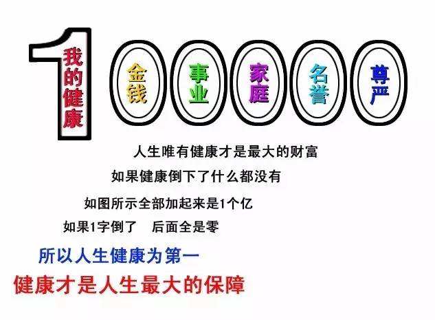人生的最终追求的是健康,健康是1其他都是0是谁提出来的