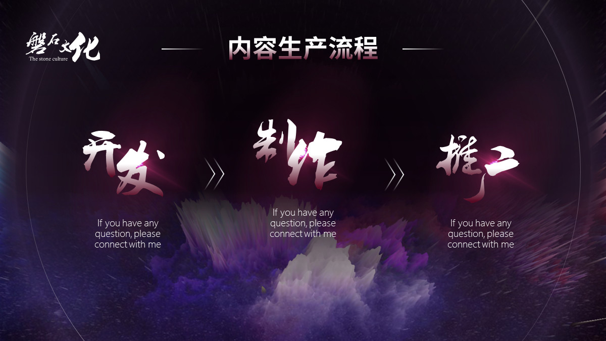 ppt流程图怎么做出高级感,PPT流程图怎么更美观