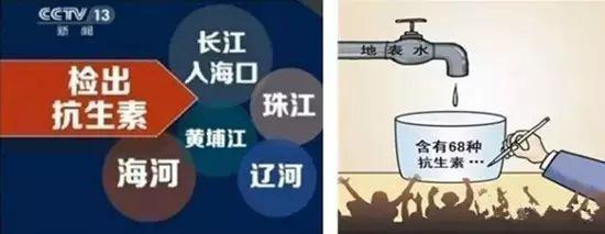 家中的废弃药品不要随便扔，说不定还能换钱