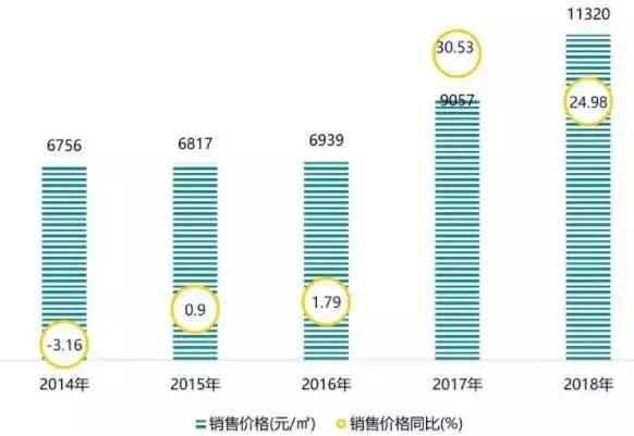 灏忛緳铏惧拰鎴夸环,灏忛緳铏炬埧浠峰灏戜竴骞虫柟