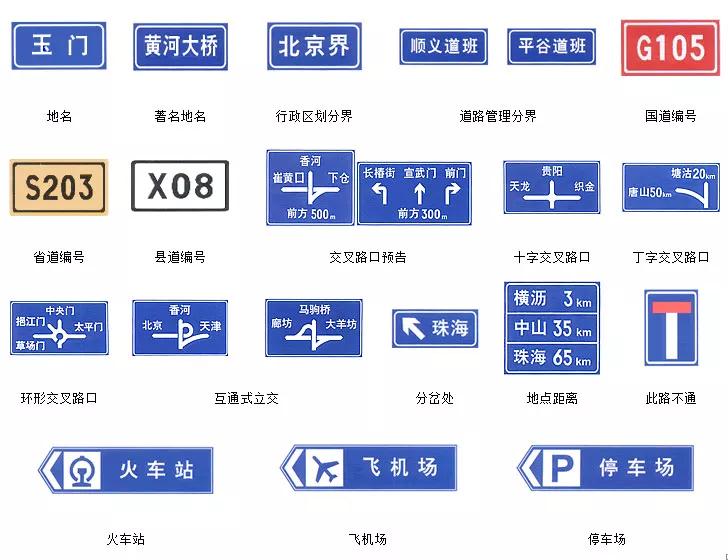 一分钟看懂交通禁令标志,一分钟教你看懂交通标志