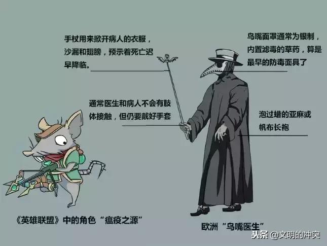 生化武器来袭该如何自救,生化武器来袭如何躲避