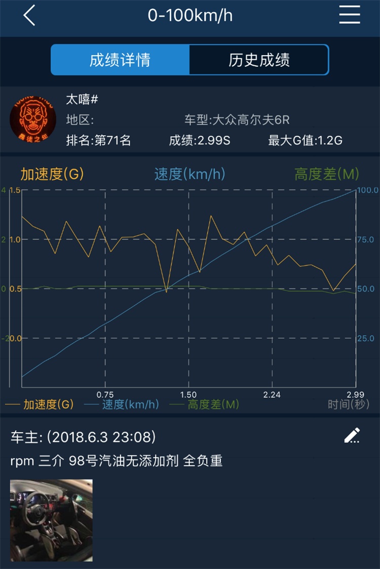 大众高尔夫r改装漂移,大众高尔夫r改装双涡轮