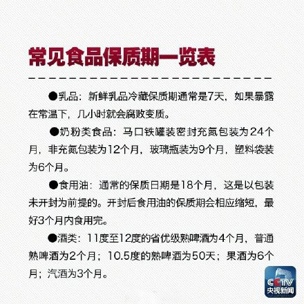 广西过期食品,过期食物对人体伤害