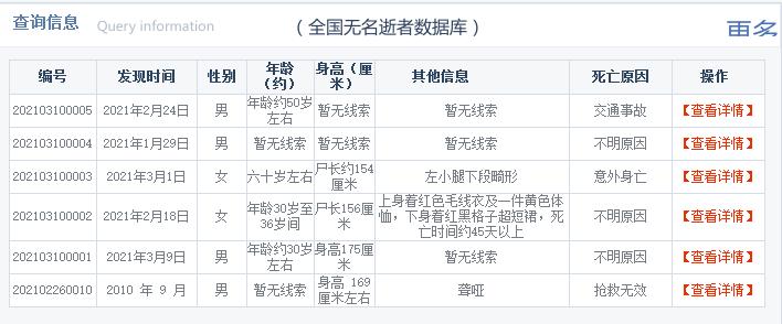 遭“吉尼斯”起诉，送万千逝者“回家”……他活成了大写的“人”