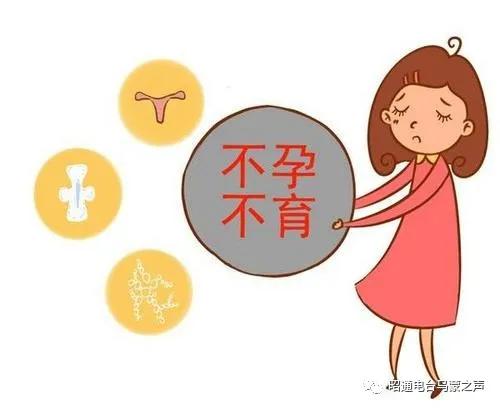 助您好“孕”《祝您健康》昭通仁安医院彭艺医生教你备孕知识