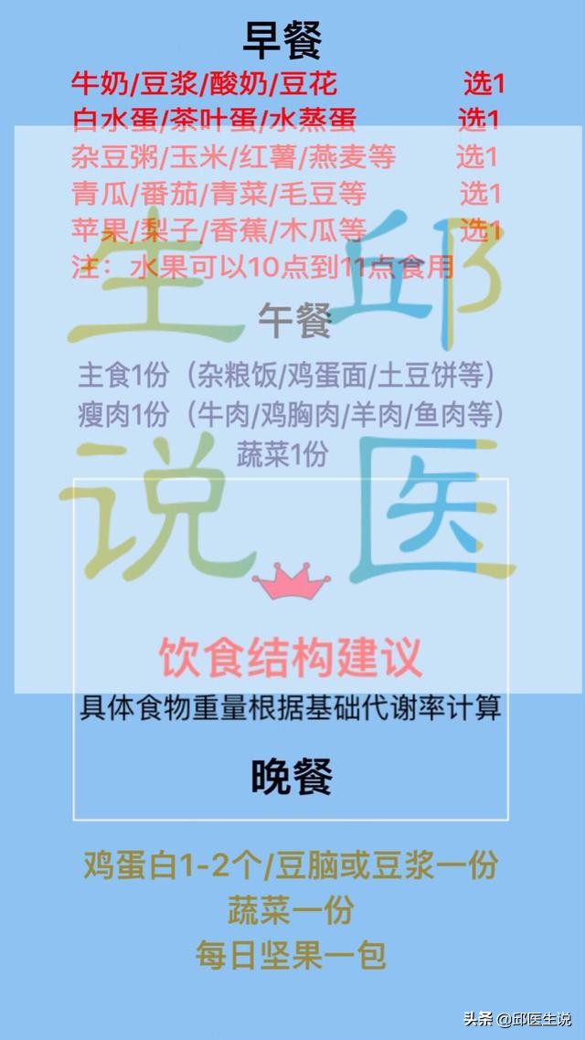 10大减肥理念！不但教你健康瘦身，还教你养成易瘦体质