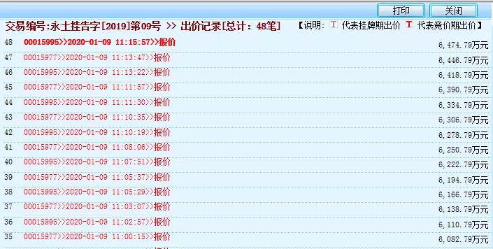 溢价20%！永兴土豪6474万家门口拿地
