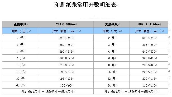 价格实惠的透明不干胶标签,最高级的不干胶透明标签印刷