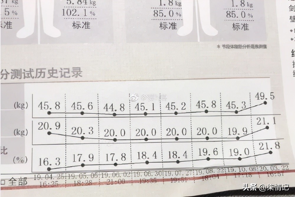 蜜桃臀挺翘饱满，是她成为无数宅男的梦中情人