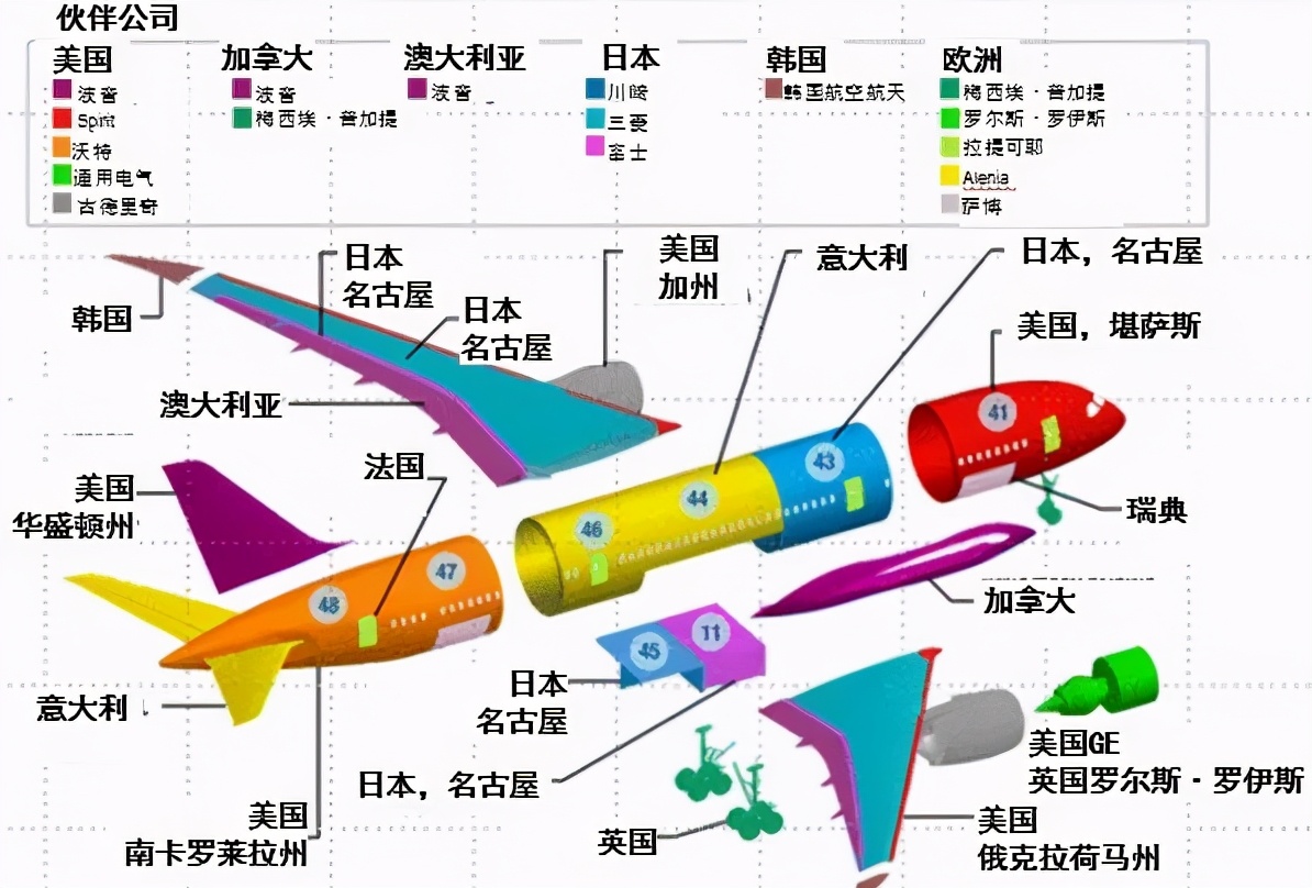 在新加坡国立大学读供应链管理是一种什么体验？