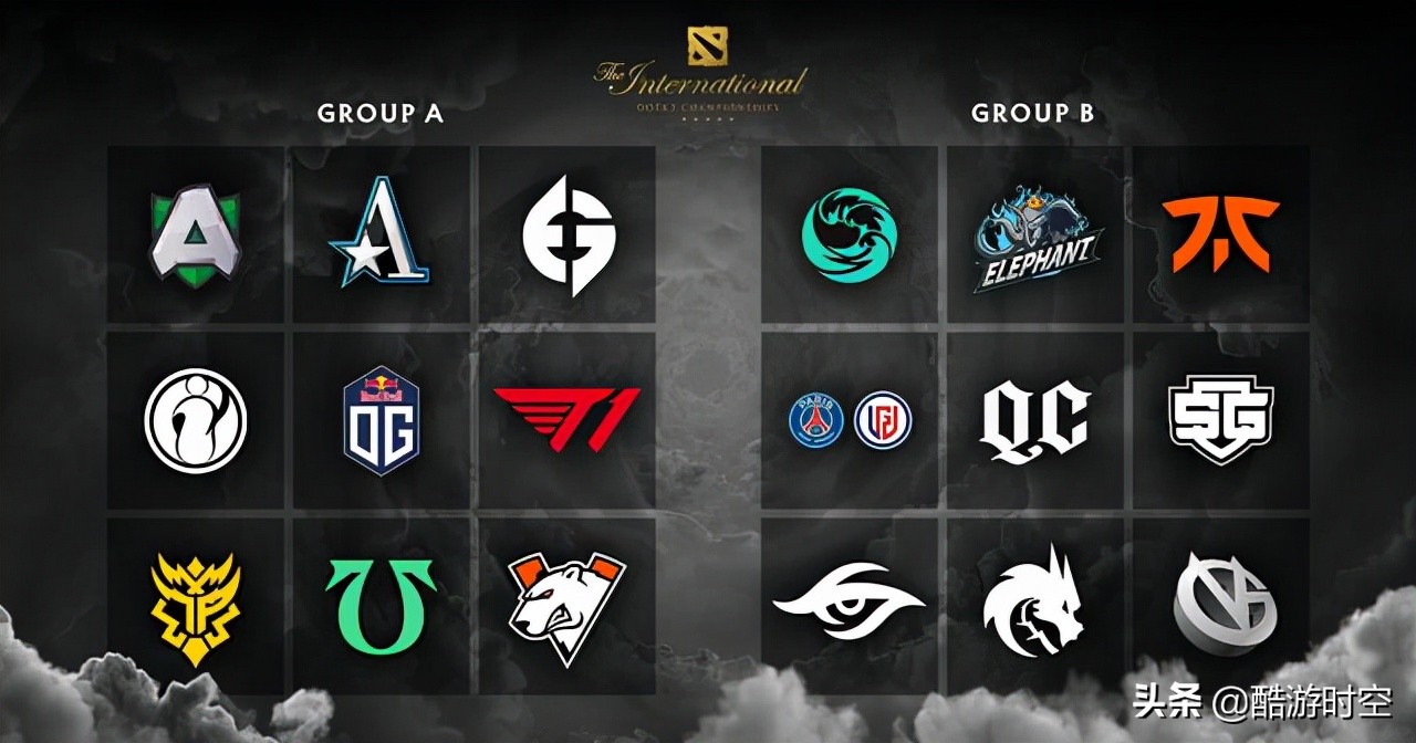 ti10直播从哪看,ti10延迟直播事件结果