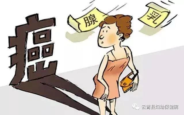 云霄县妇幼保健院35-64周岁城乡居民免费乳腺癌筛查开始啦