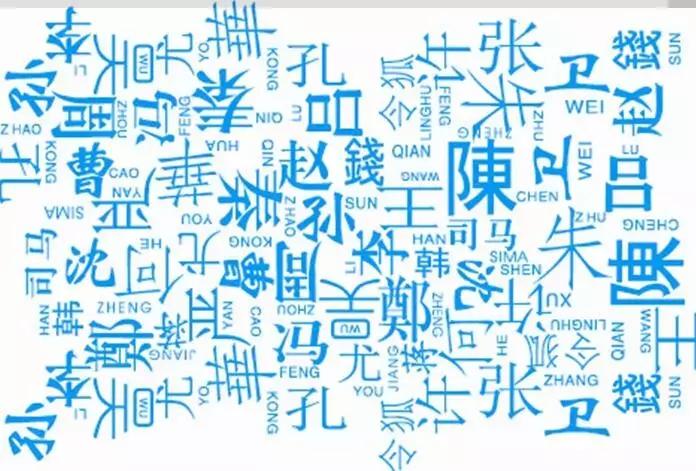 可能无法使用社保、购买车票等！警方提醒：取名最好不用生僻字