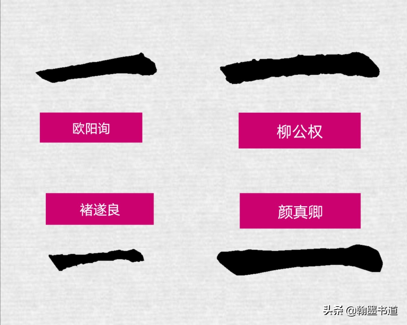 基本笔法的控笔技巧,运笔的基本方法毛笔