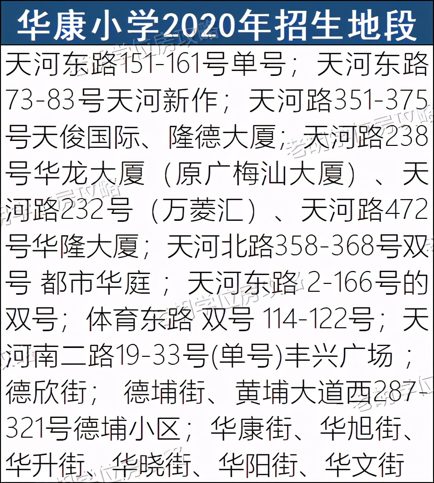直升广州中学够不够？华阳、龙口西、华康小学小升初出路分析