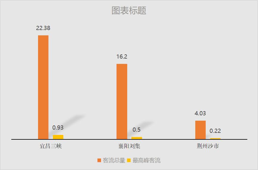 瀹滄槍鑽嗗窞瑗勯槼,瀹滄槍vs瑗勯槼vs鑽嗗窞