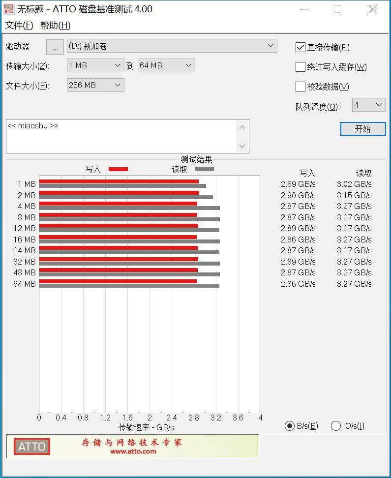 crucial英睿达p51tb固态硬盘评测,英睿达p5加装固态硬盘