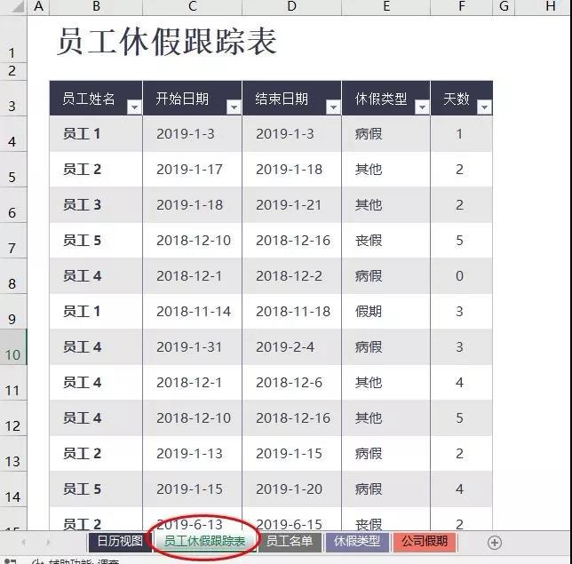 很帅的考勤表,最简单员工考勤表格图片