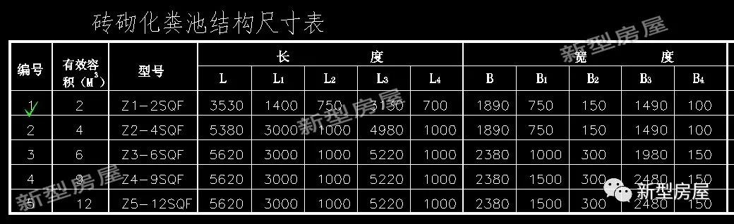 让包工头抓狂的化粪池,农村化粪池怎么建造
