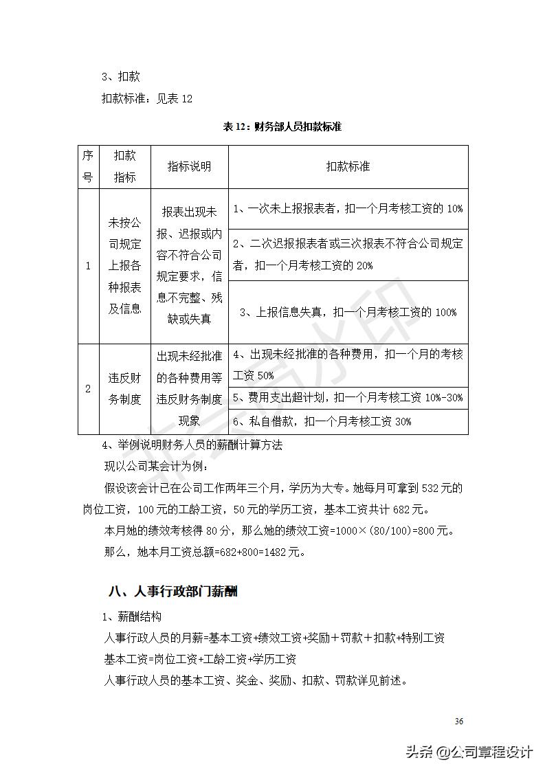 员工薪酬计算公式大全,公司薪酬管理方案岗位系数