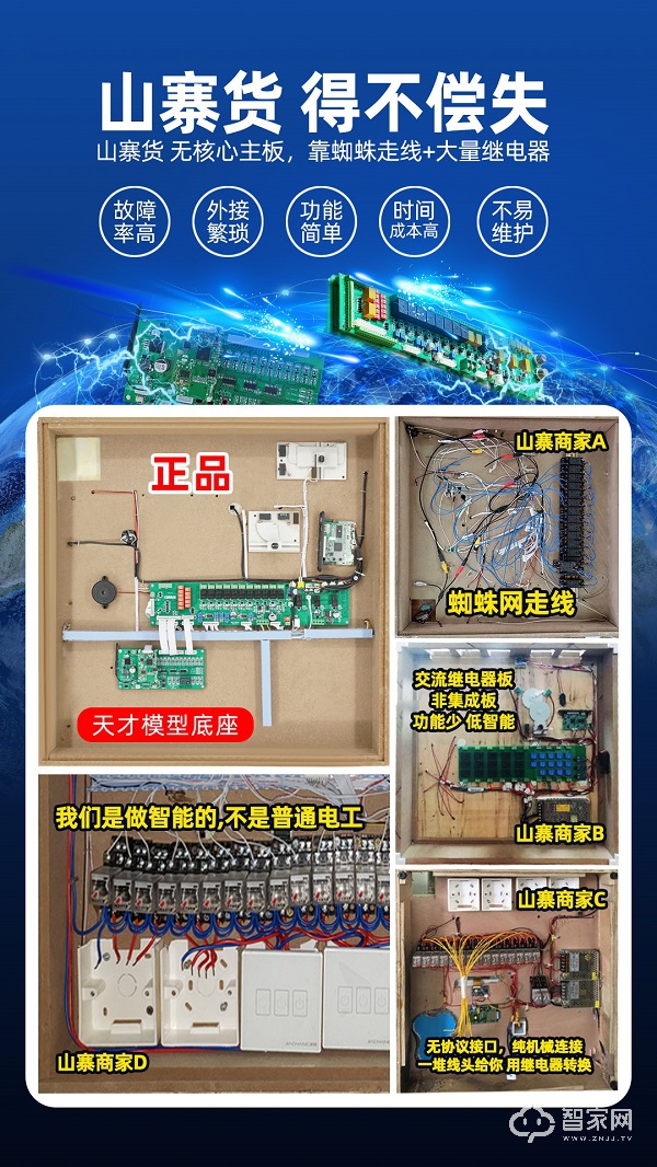 如何做智能家居出售,出售团队管理经验100条