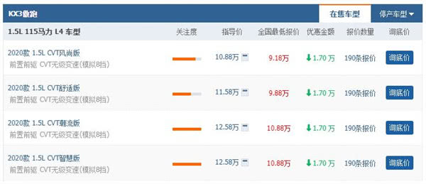 起亚kx3傲跑为何难以热销,2021傲跑kx3销量
